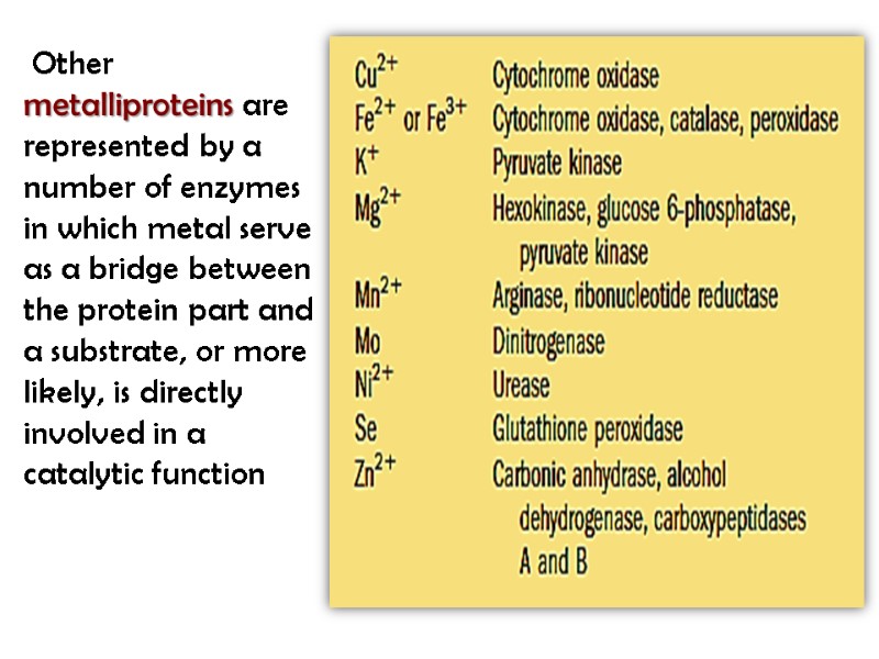 Other metalliproteins are represented by a number of enzymes in which metal serve as